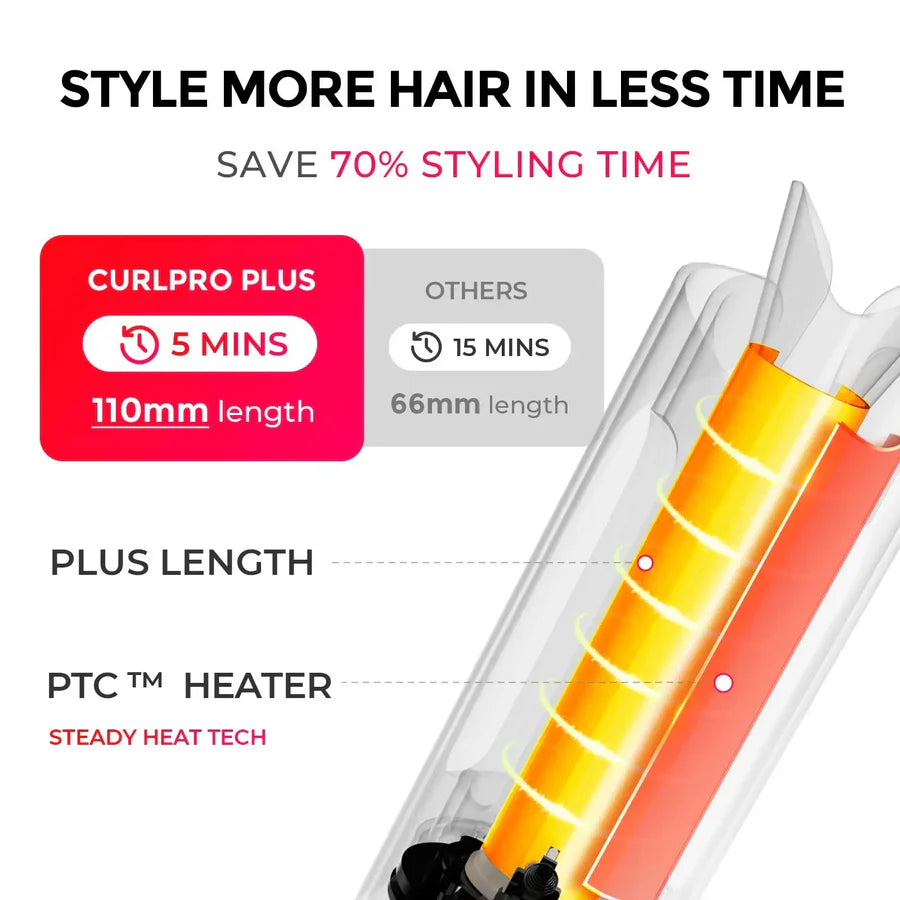 Automatic Rotating Curling Iron TESSA CURL
