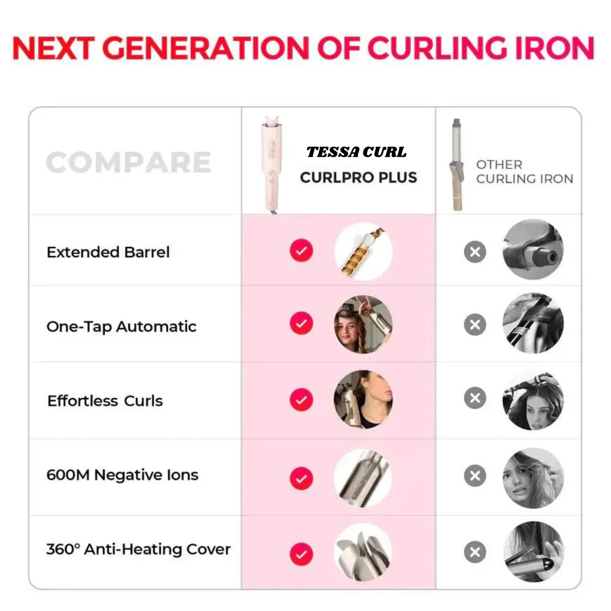 Automatic Rotating Curling Iron TESSA CURL